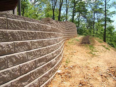 Retaining Walls Bristol, VA