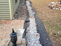 French Drains